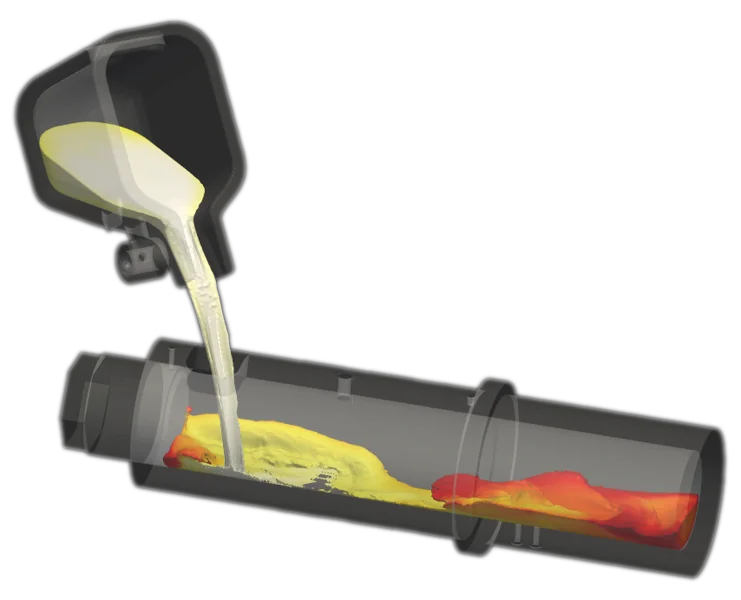 Dosiersimulation